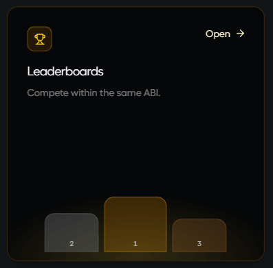 Flowker leaderboard card ranked by average buy-in