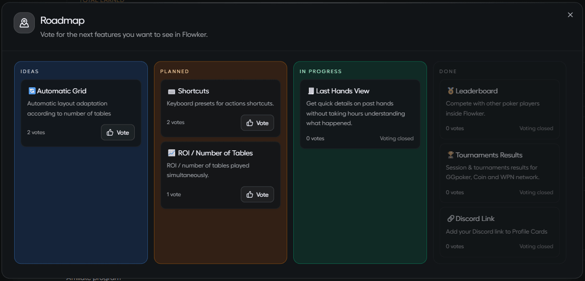 Flowker product roadmap with Ideas, Planned, In Progress, and Done columns