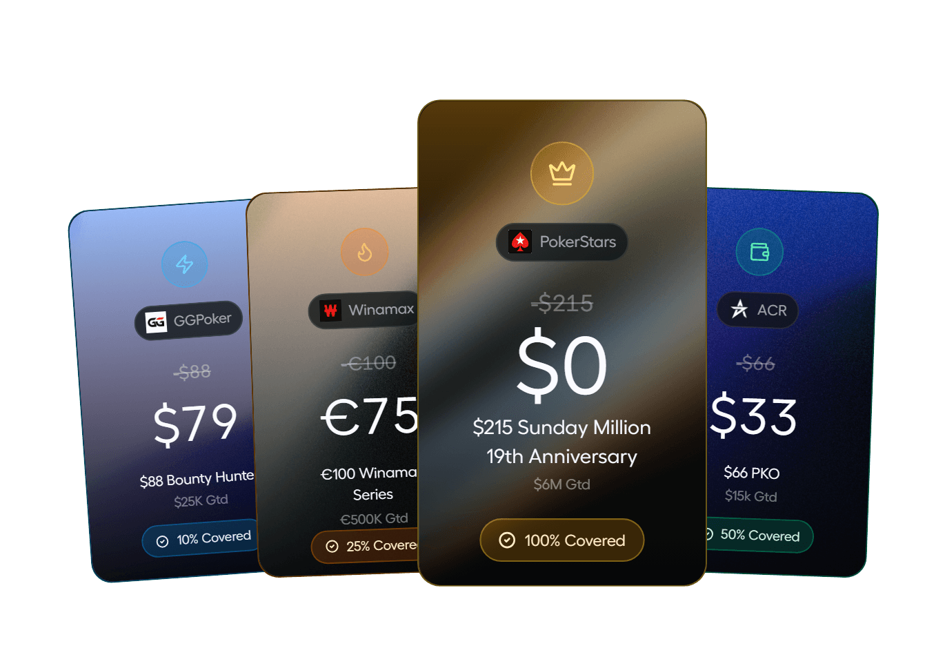 Four Flowker cover tier cards from 10% to 100% buy-in coverage